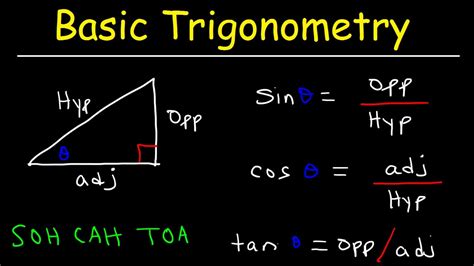 Trigonometry .